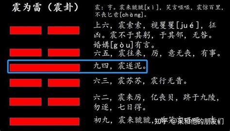 震挂|第51卦 解读《易经》，学会面对意外—— 震为雷（震。